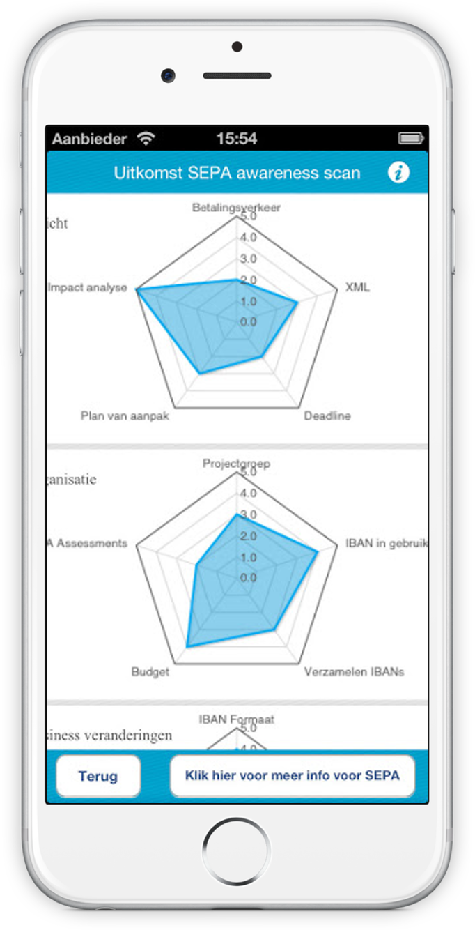 Screenshot of SEPA Awareness