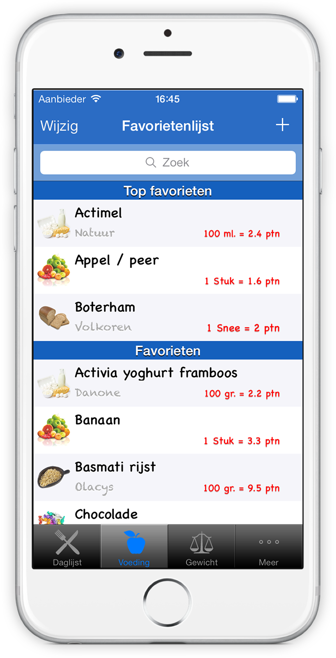 Screenshot of Weeklijst