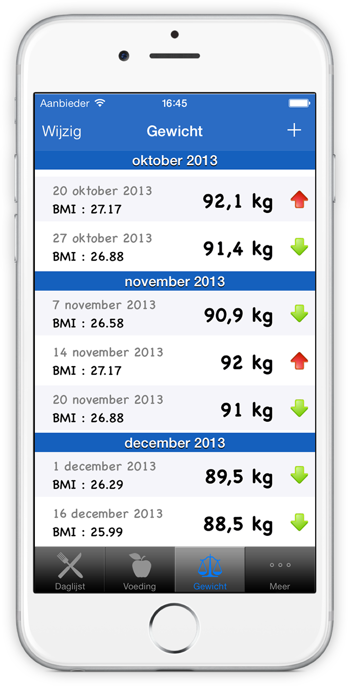 Screenshot of Weeklijst